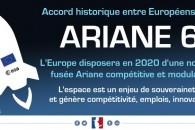 Politique spatiale: Ariane 6 en orbite